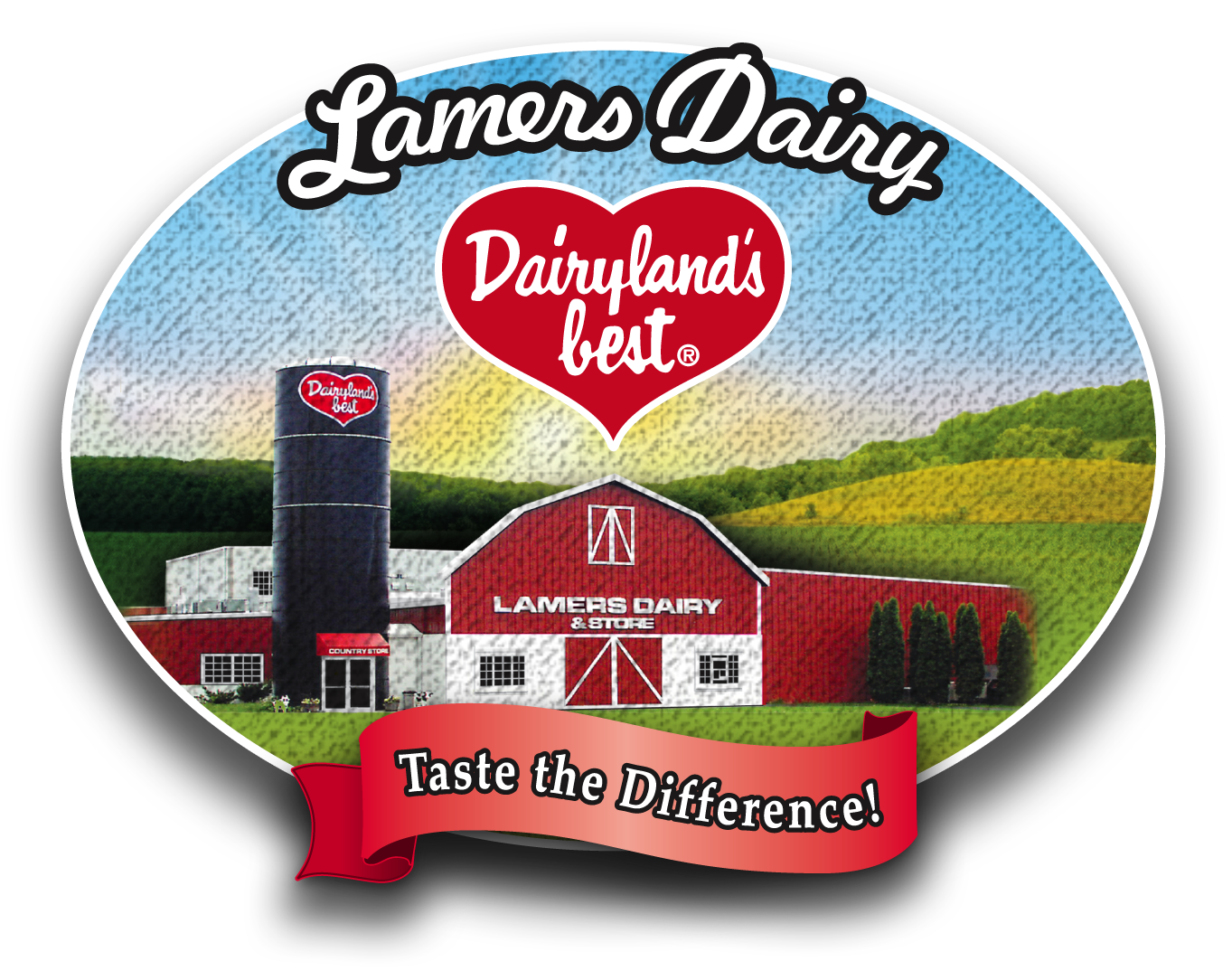 Lamers Dairy Inc